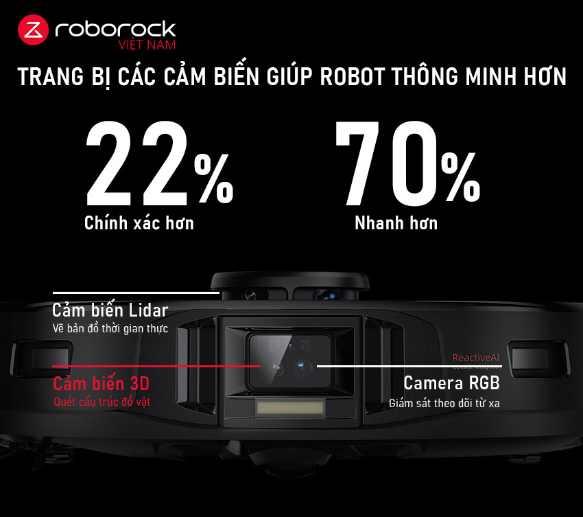Robot hút bụi lau nhà Roborock S7 MaxV - bản quốc tế được trang bị các cảm biến 