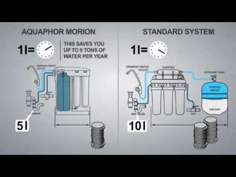 Máy lọc nước Aquaphor Morion – 101S
