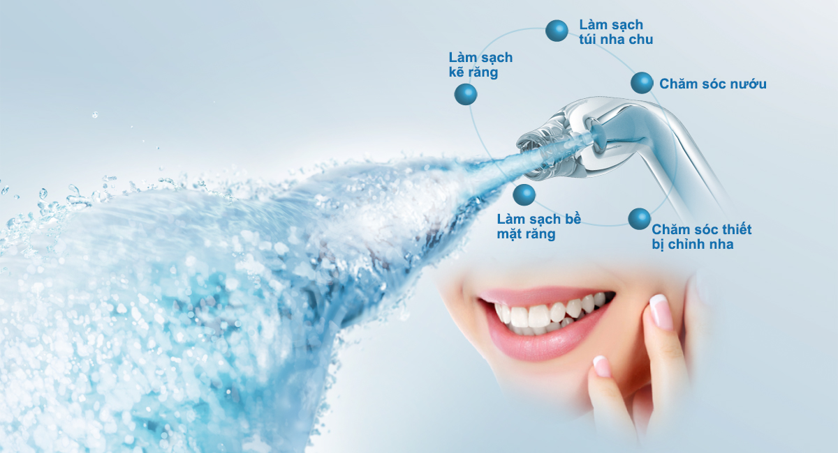 Máy Tăm Nước Panasonic EW1511 có 5 hình thức chăm sóc răng bằng đầu phun nước
