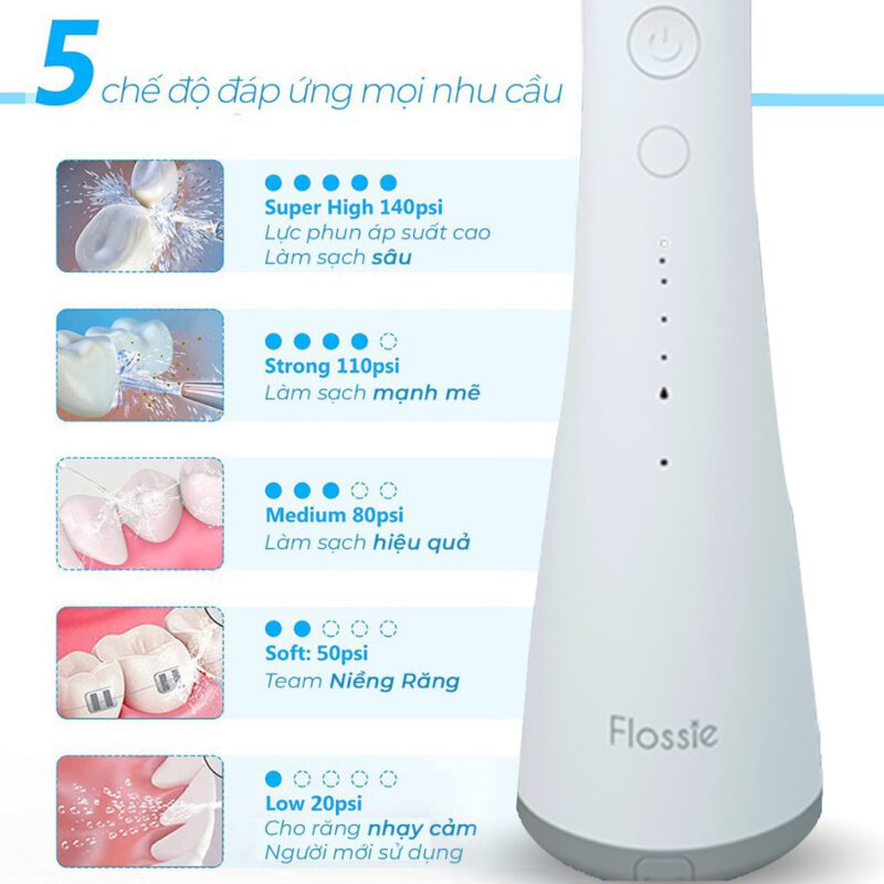 IHOME STORE