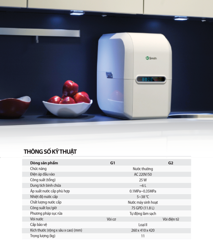 IHOME STORE