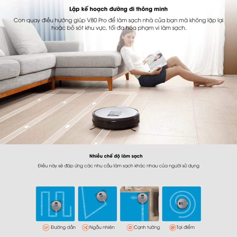 IHOME STORE