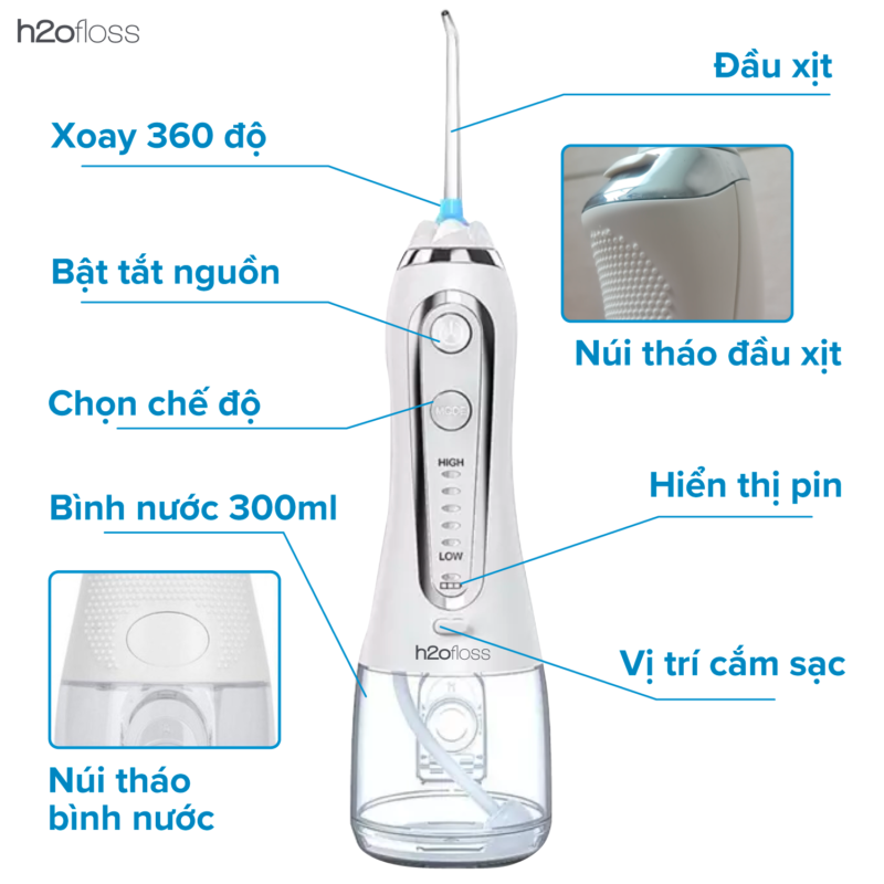 IHOME STORE