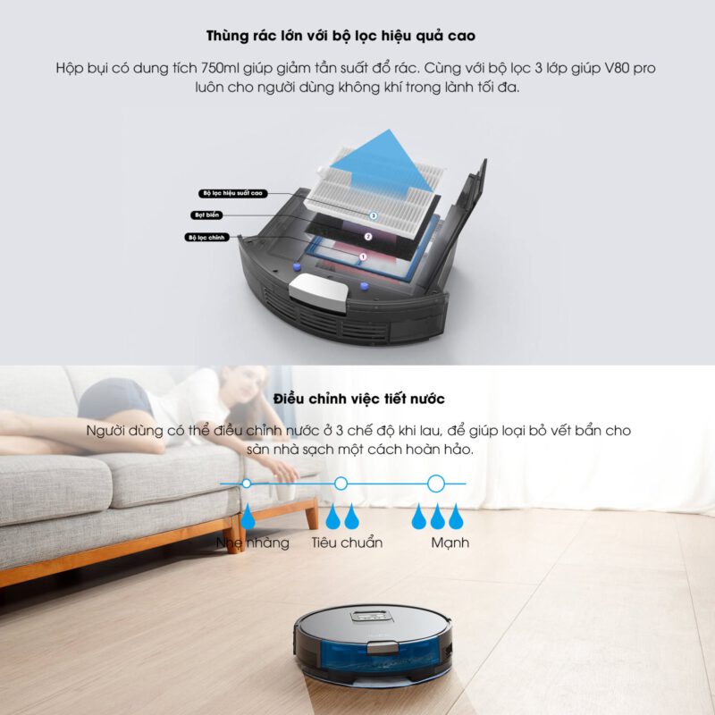 IHOME STORE